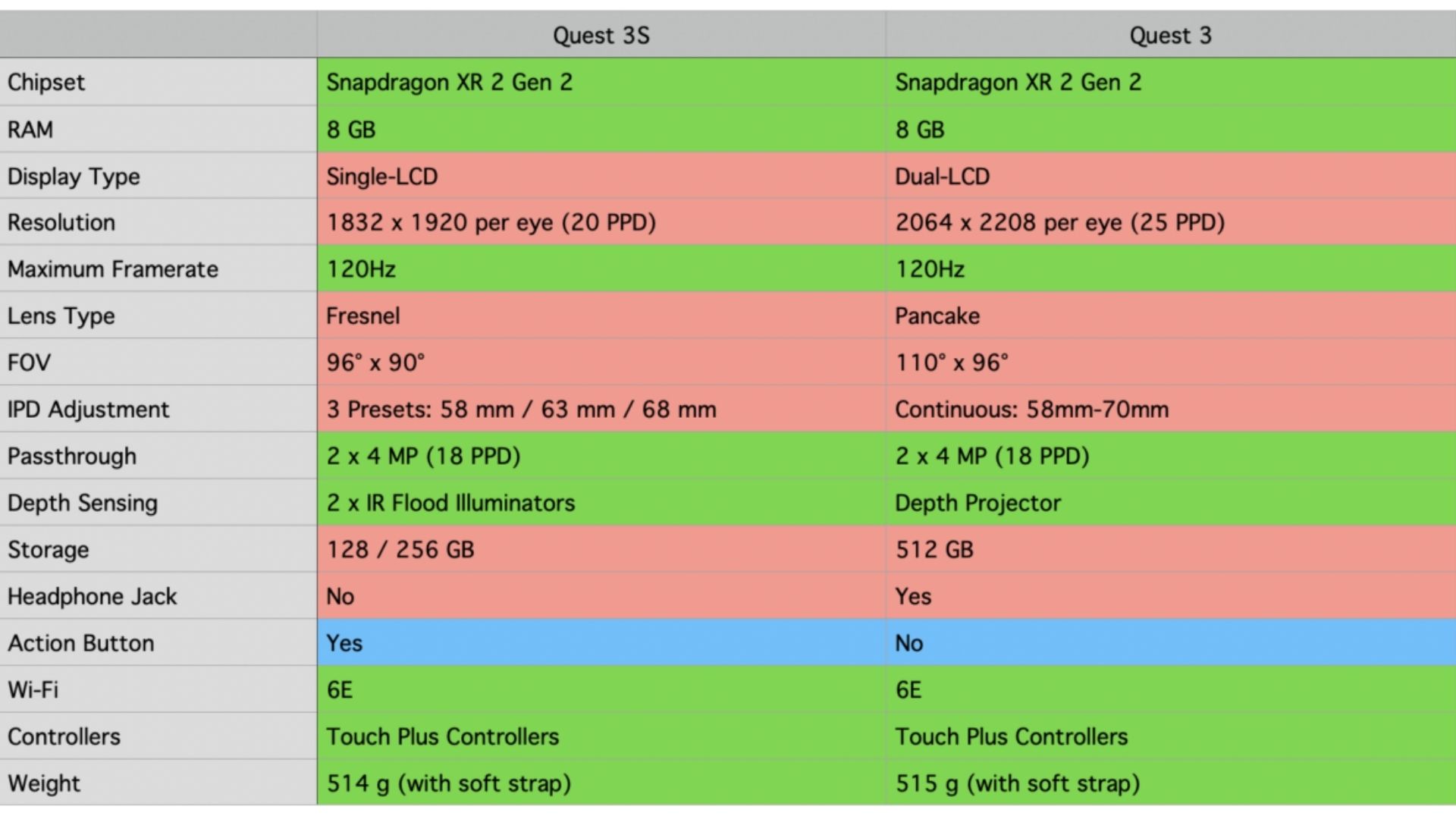 performance-and-hardware.jpg